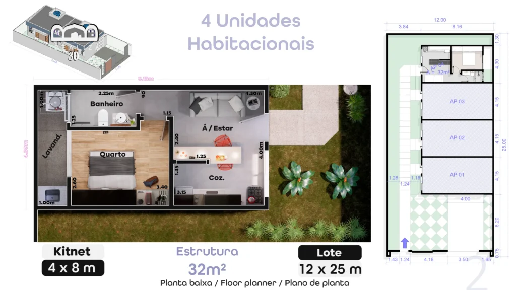 Planta baixa de kitnet com 32m² em um lote de 12x25m, mostrando 4 unidades habitacionais, cada uma com cozinha, área de estar, quarto, banheiro e lavanderia.